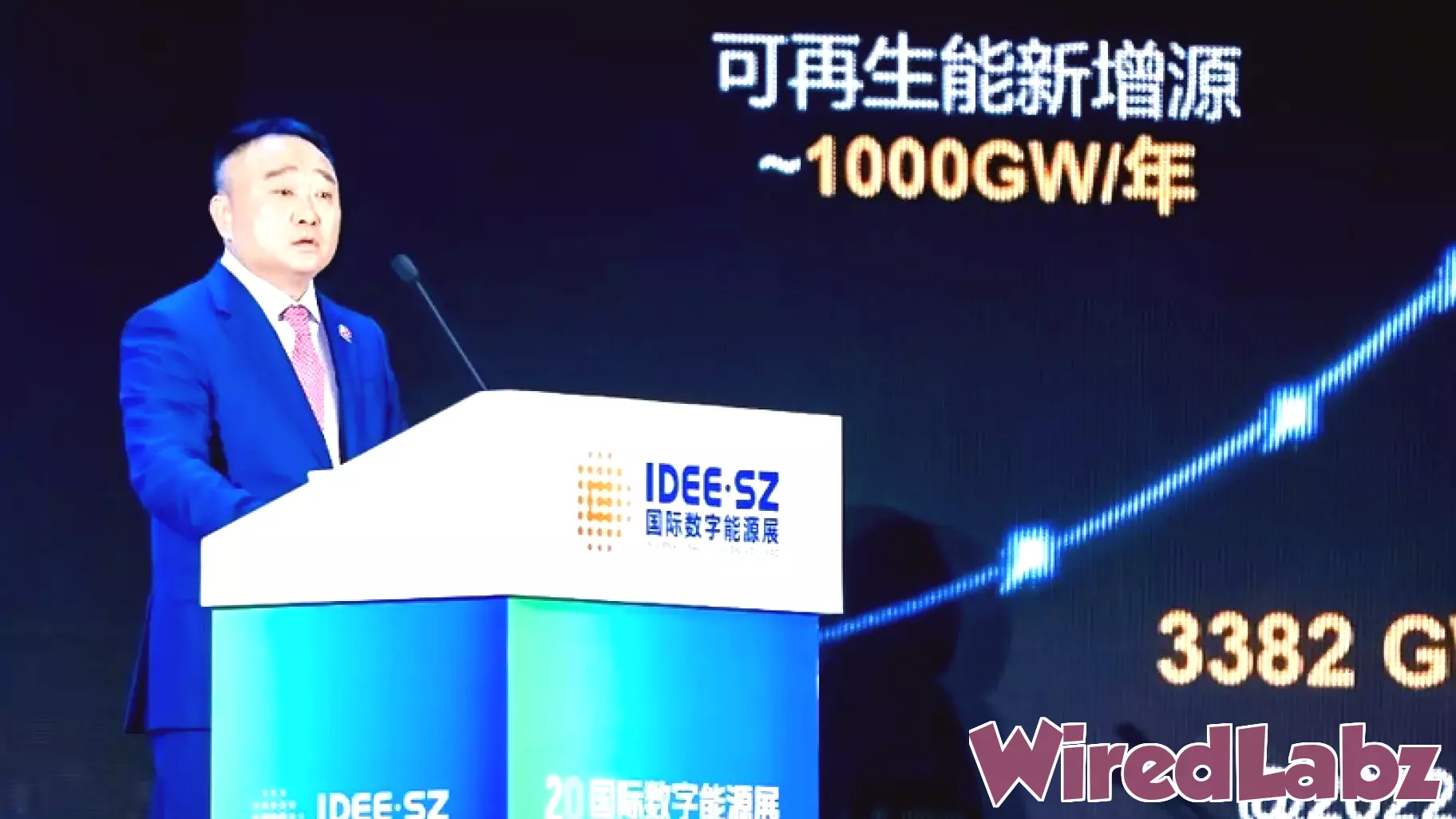 Advancements in Grid Forming Technology Boost Renewable Energy Integration