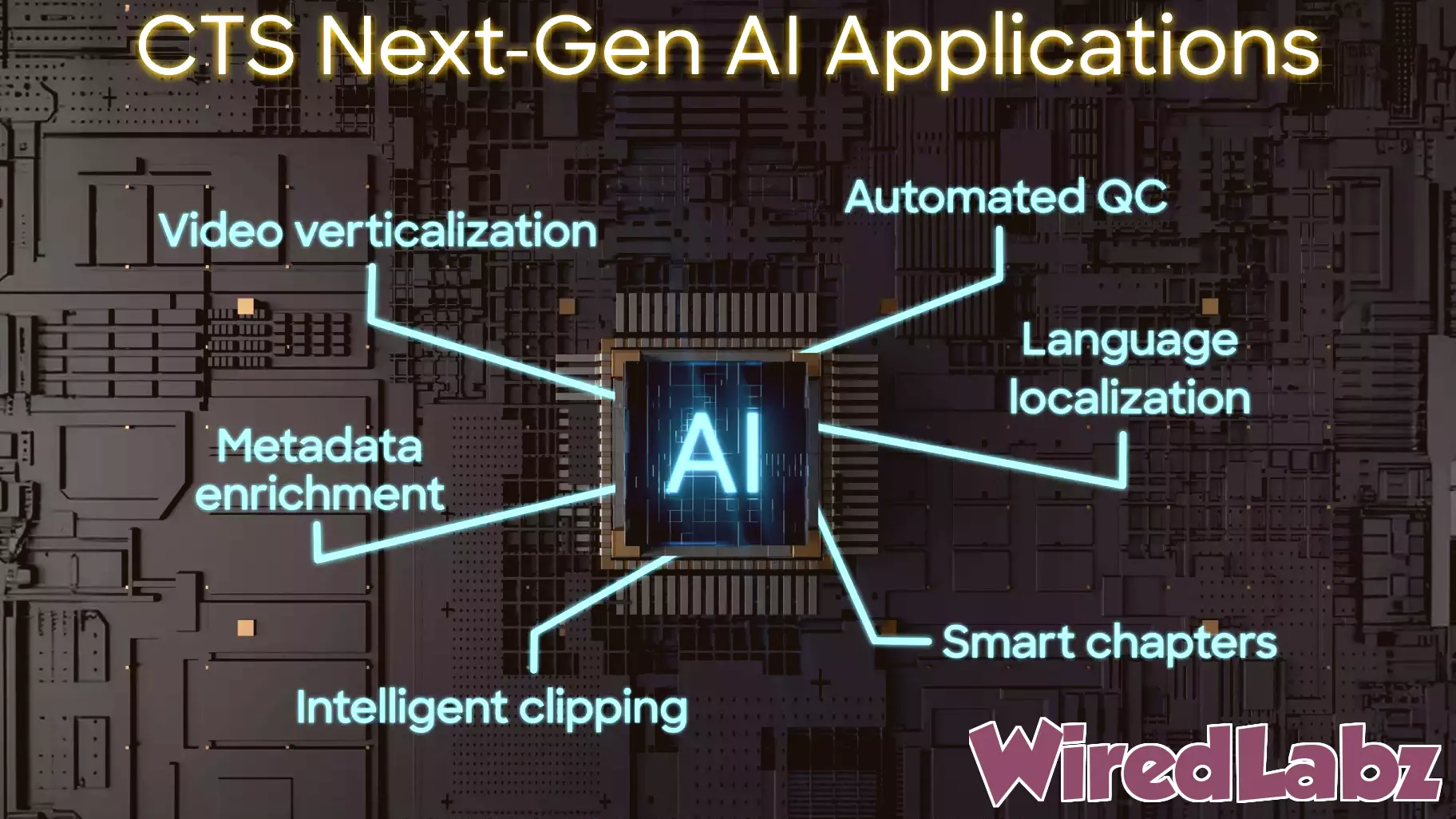 Comcast Technology Solutions To Feature Newly Unveiled AI Workflow Apps At IBC 2026