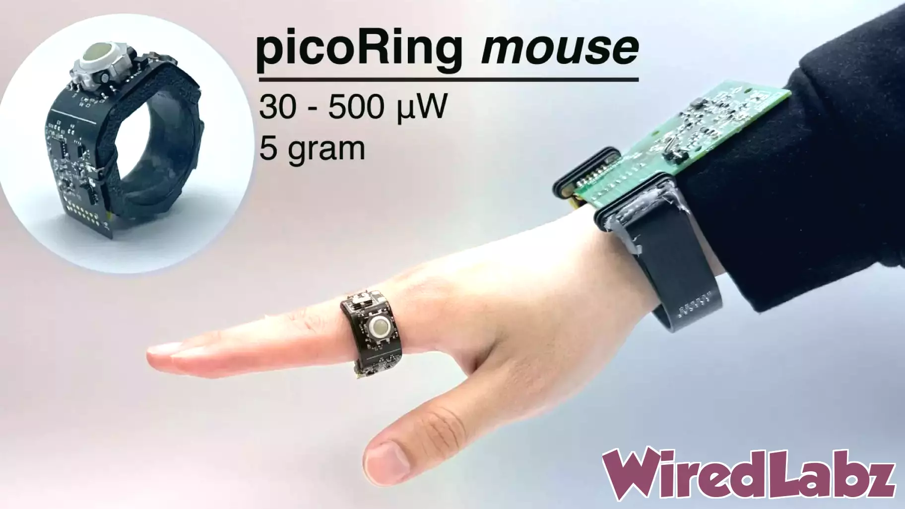 Innovative Smart Ring Offers a New Approach to Computer Control