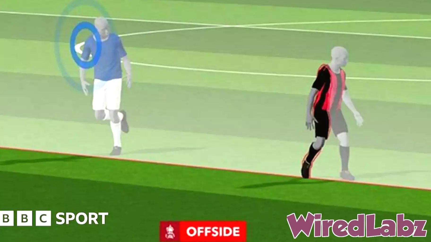 Premier League Set to Roll Out Semi-Automated Offside Technology