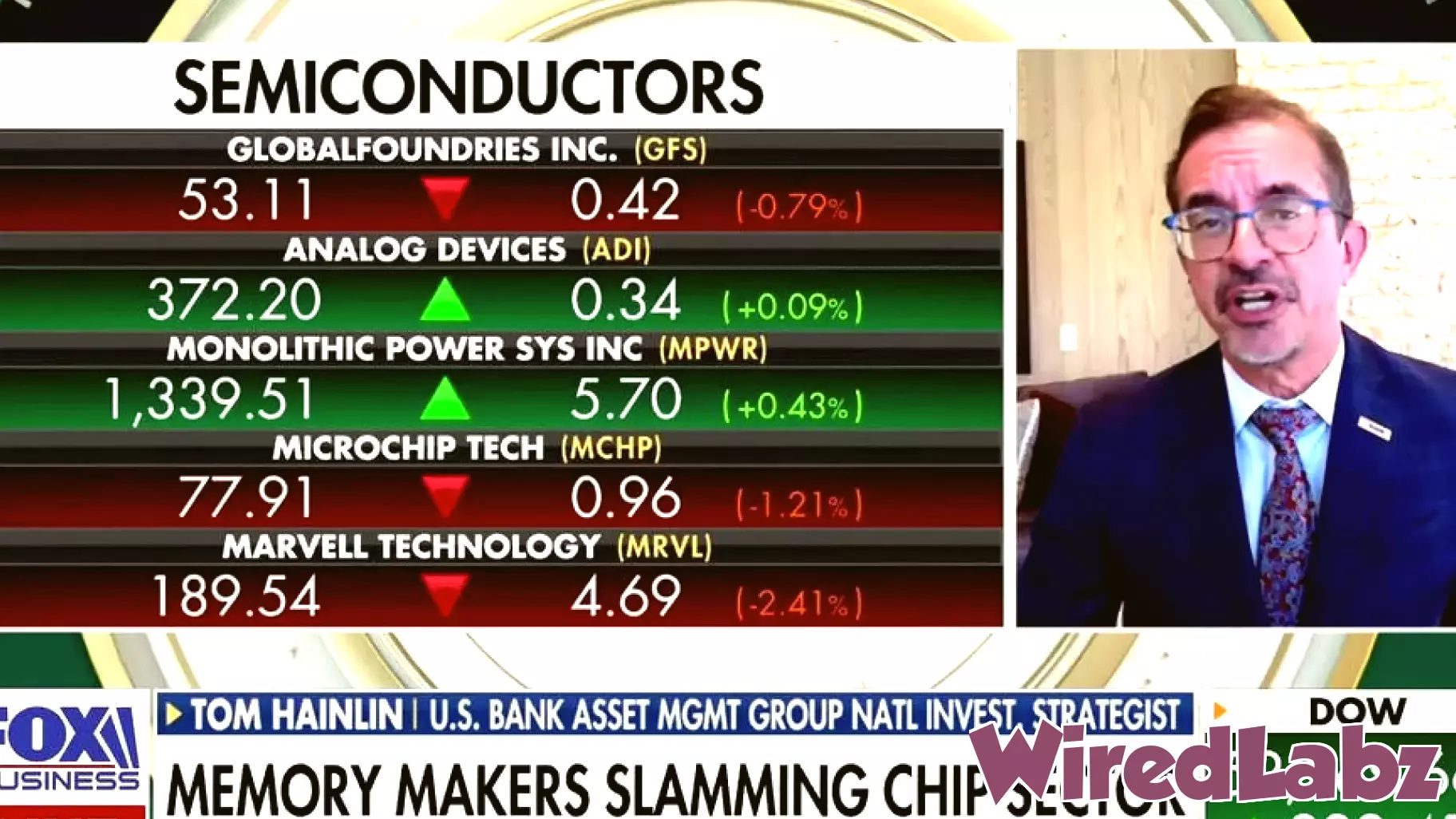 Technology, AI ‘diffuses’ into the broader economy, investment strategist says
