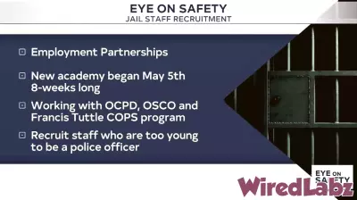 Enhancing Security: New Measures and Technology at Oklahoma County Jail