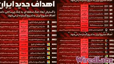 Iran threatens Amazon, Google and Microsoft assets in Middle East