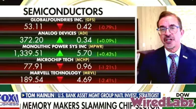 Technology, AI ‘diffuses’ into the broader economy, investment strategist says