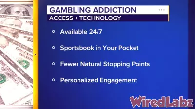 Understanding Gambling Addiction Risks as Technology Expands Access