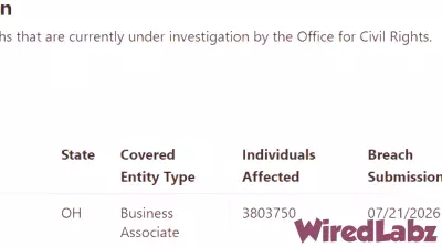 Unlimited Technology Systems Data Breach Exposes Data of 3.8 Million Healthcare Patients